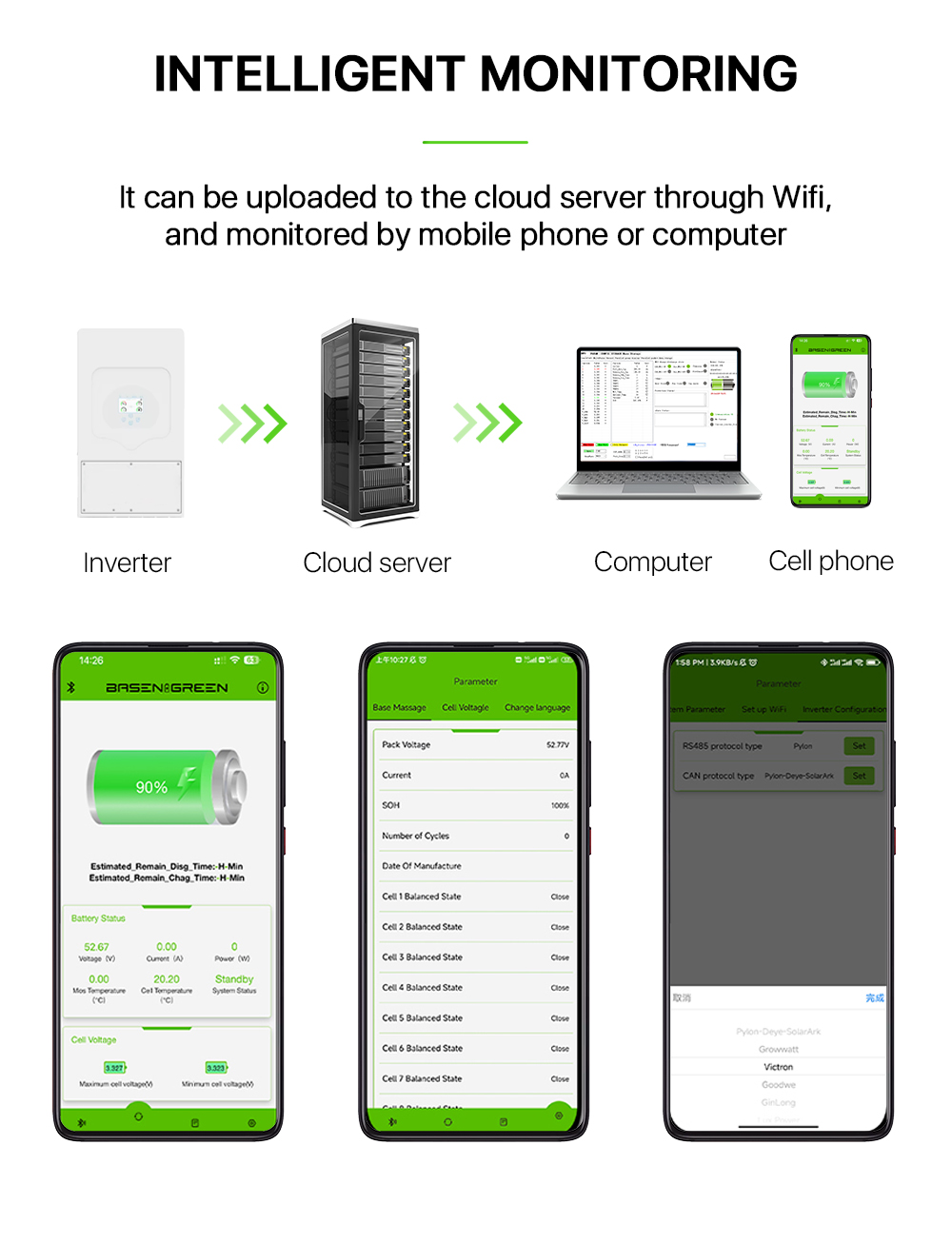 Product View 5