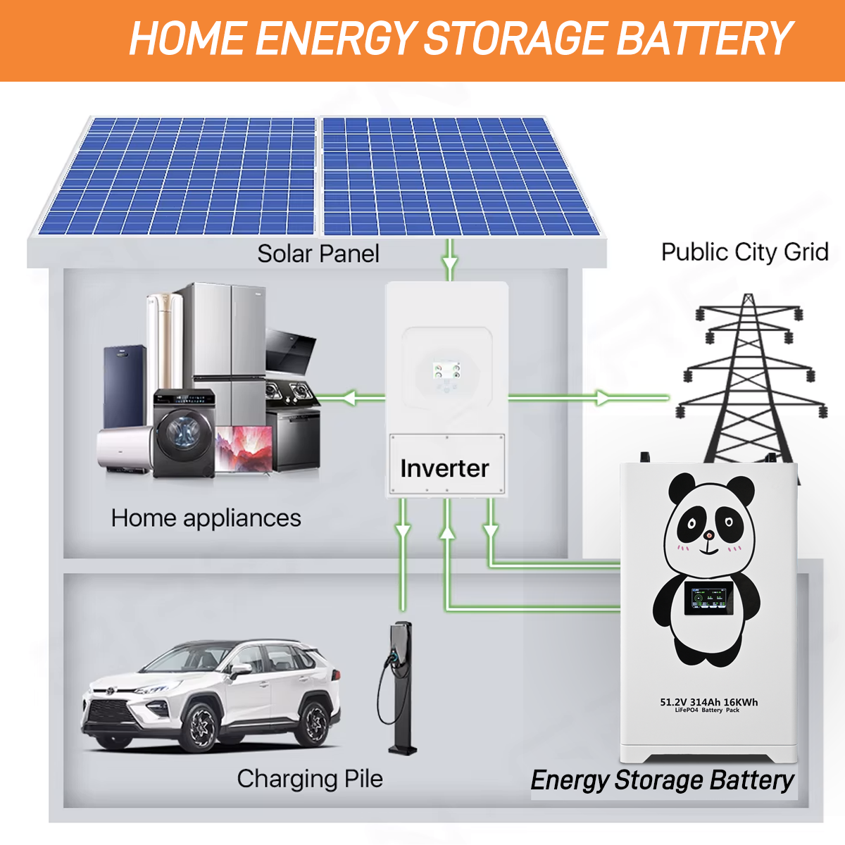 Poland Warehouse CALB 51.2v 314ah 16kwh Lifepo4 Battery JK V19 BMS Lithium Solar Storage Battery Pack