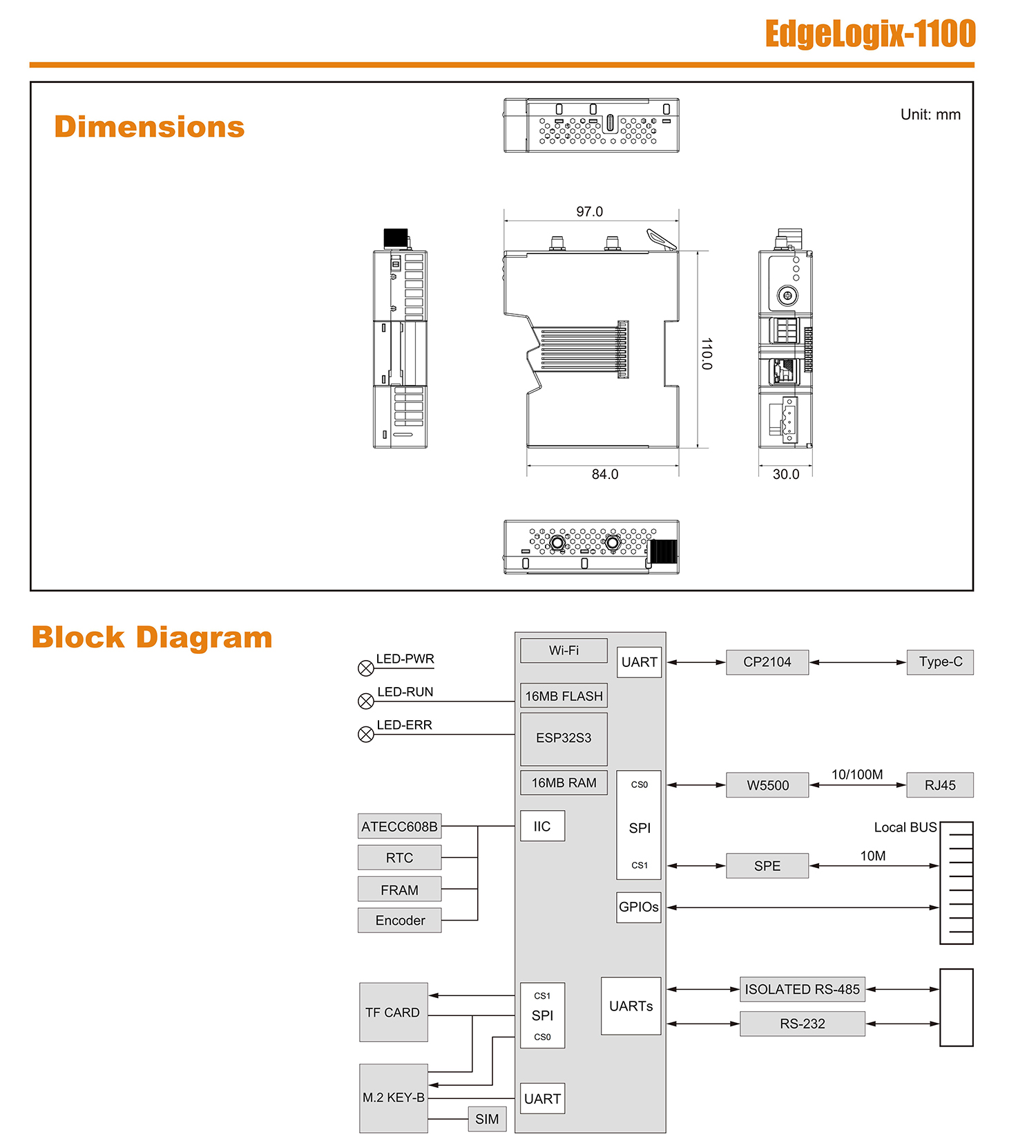 Product View 2