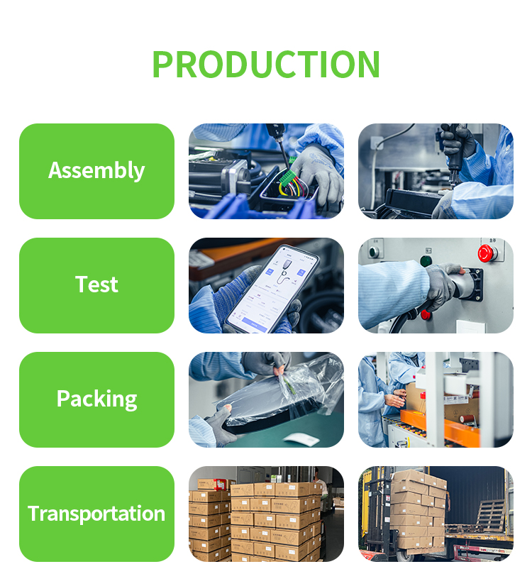 Manufacturing Facility 4