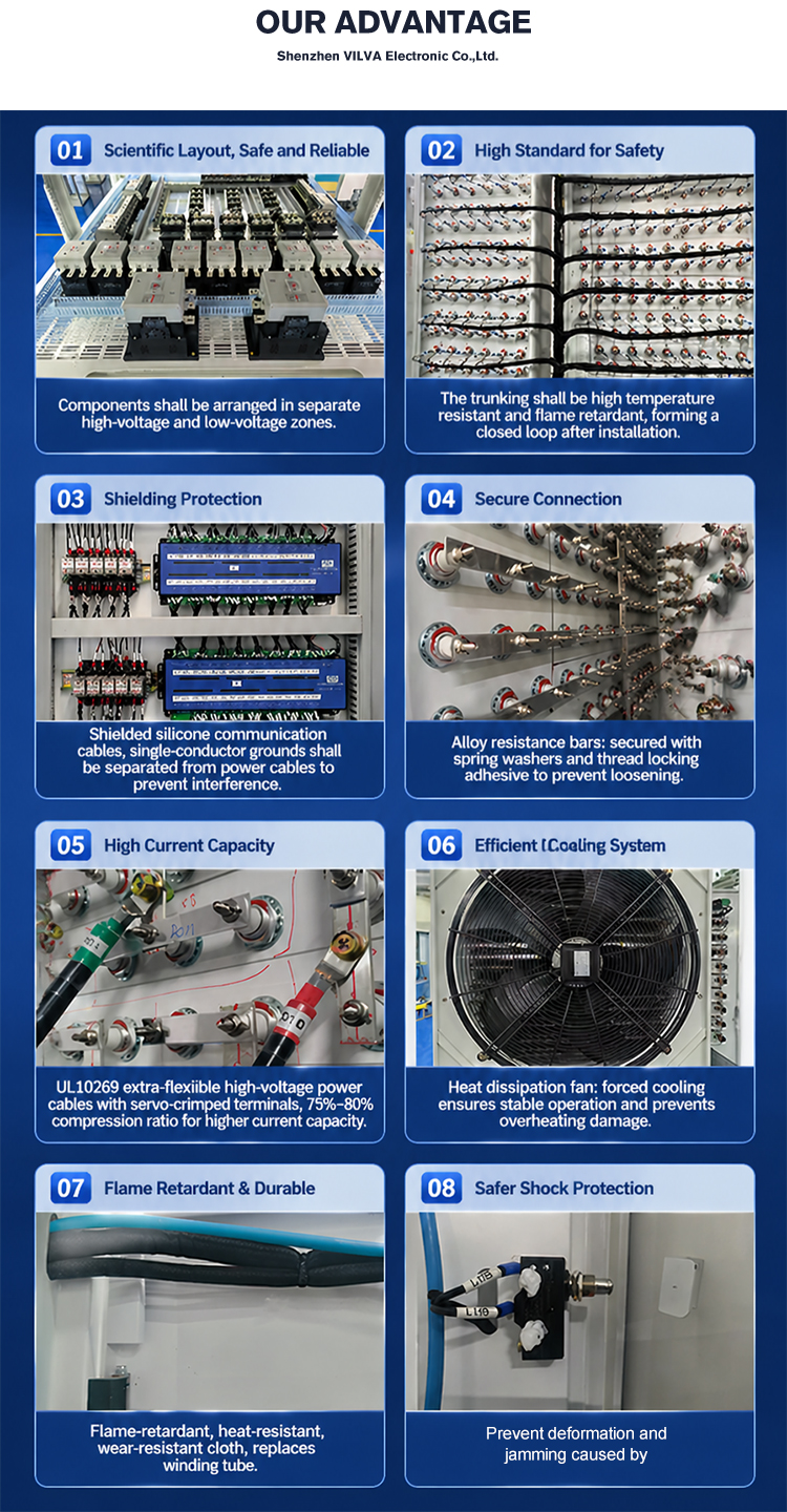 Load Bank Specification Diagram 2