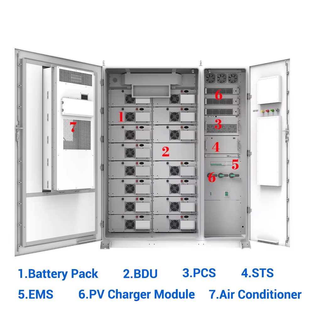 Dyness 100kW 215kWh Outdoor Solar Energy Storage All in One System with LiFePO4 Battery Smart BMS for Commercial Industrial Use