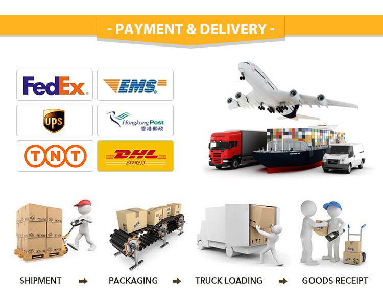 Packaging