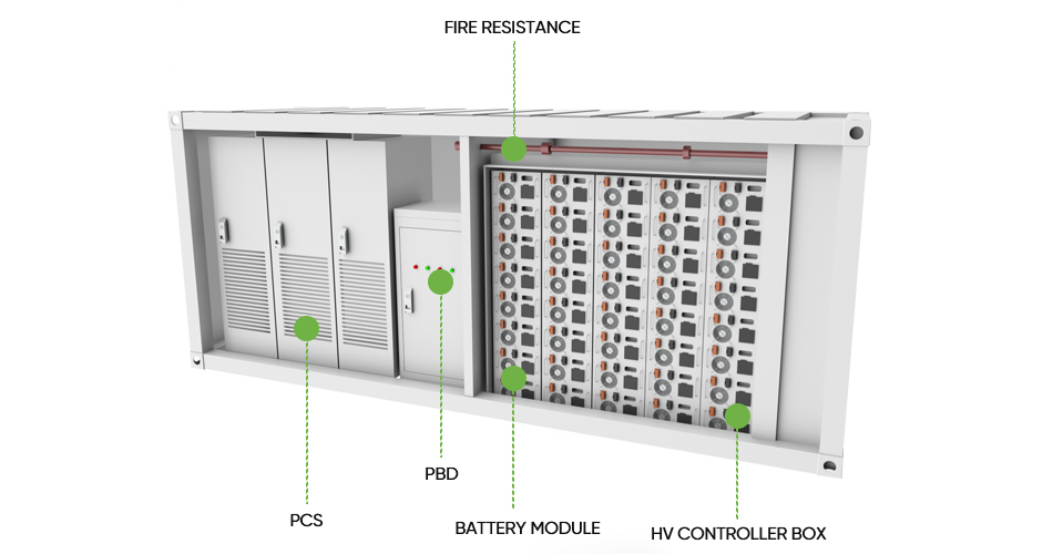 BESS Container Modular Design