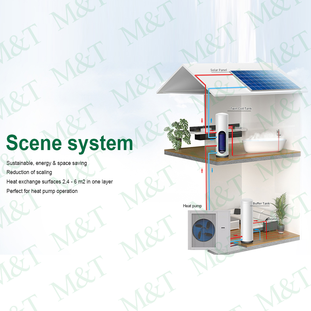 Product Feature 4