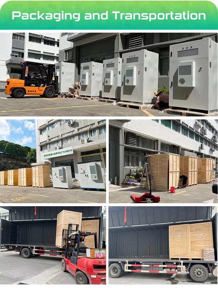 Secure Packing Process