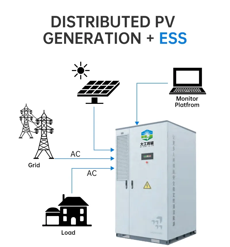 Advanced Smart Solar Energy Storage Solutions for Optimal Performance