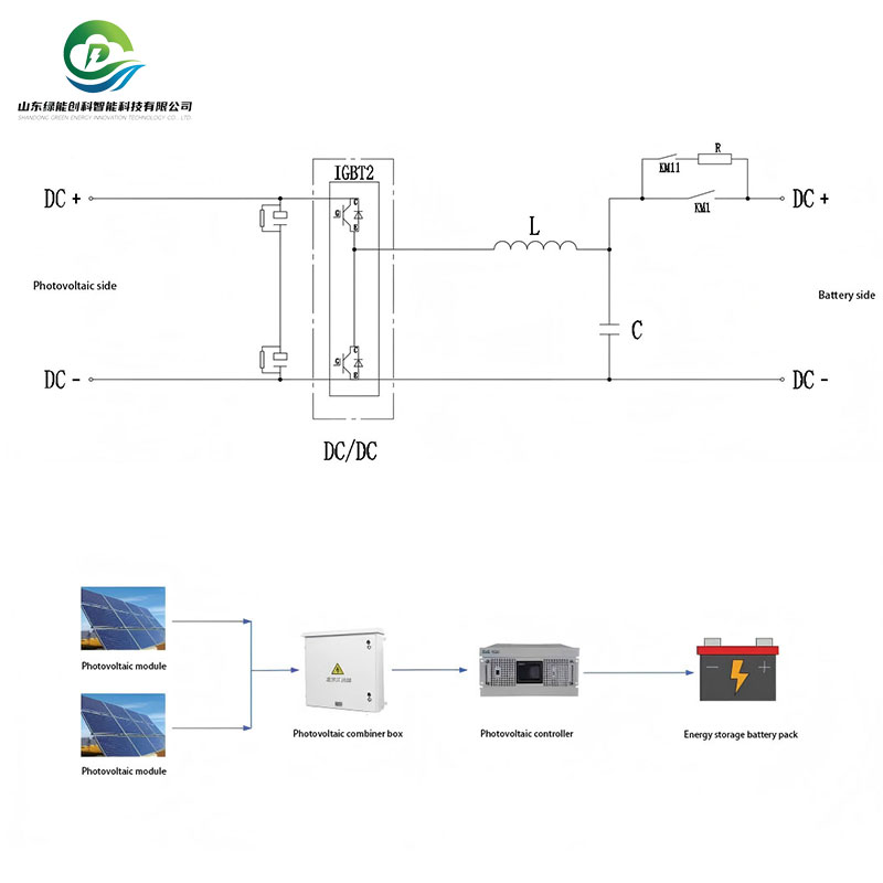 50kW/100kW 215kWh 500kWh LiFePO4 Microgrid Storage System Energy Container ESS Battery with Liquid Cooling for Commercial Use