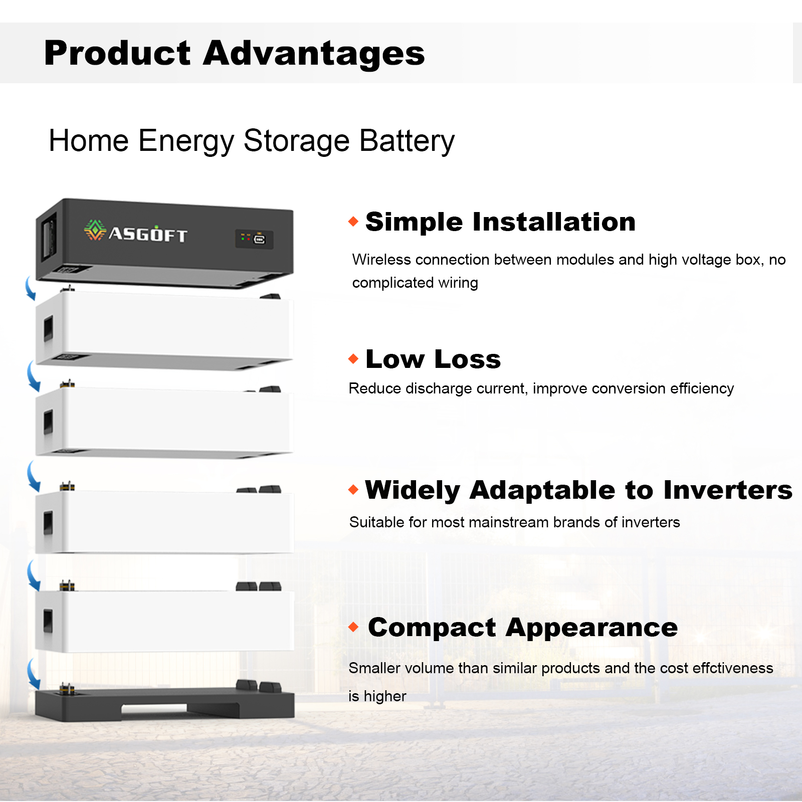 Features view 5