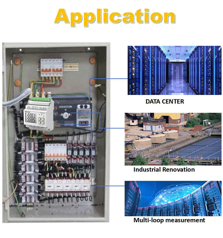 System Application