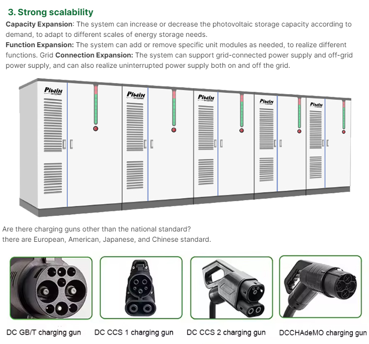 Product Display