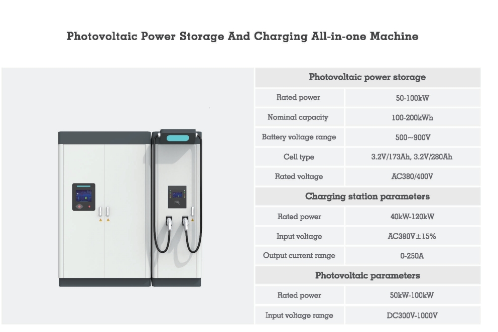 Solar Energy Storage Dc Fast Charger Ev Car 40-180kw Ocpp Commercial Floor Mounted Charging Station for Solar for Ev