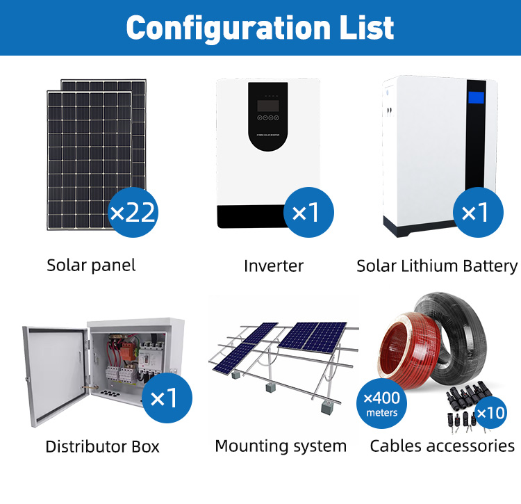 Solar product unit 3