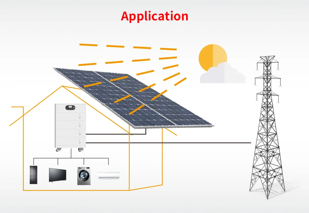 Home Solar Unit Detail 3