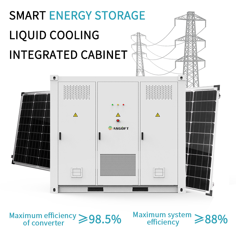 BESS Container Industrial Battery 20Ft 1Mwh 2Mwh 3Mwh 5Mwh LiFePO4 Solar Liquid Cooling Energy Storage System Commercial Use