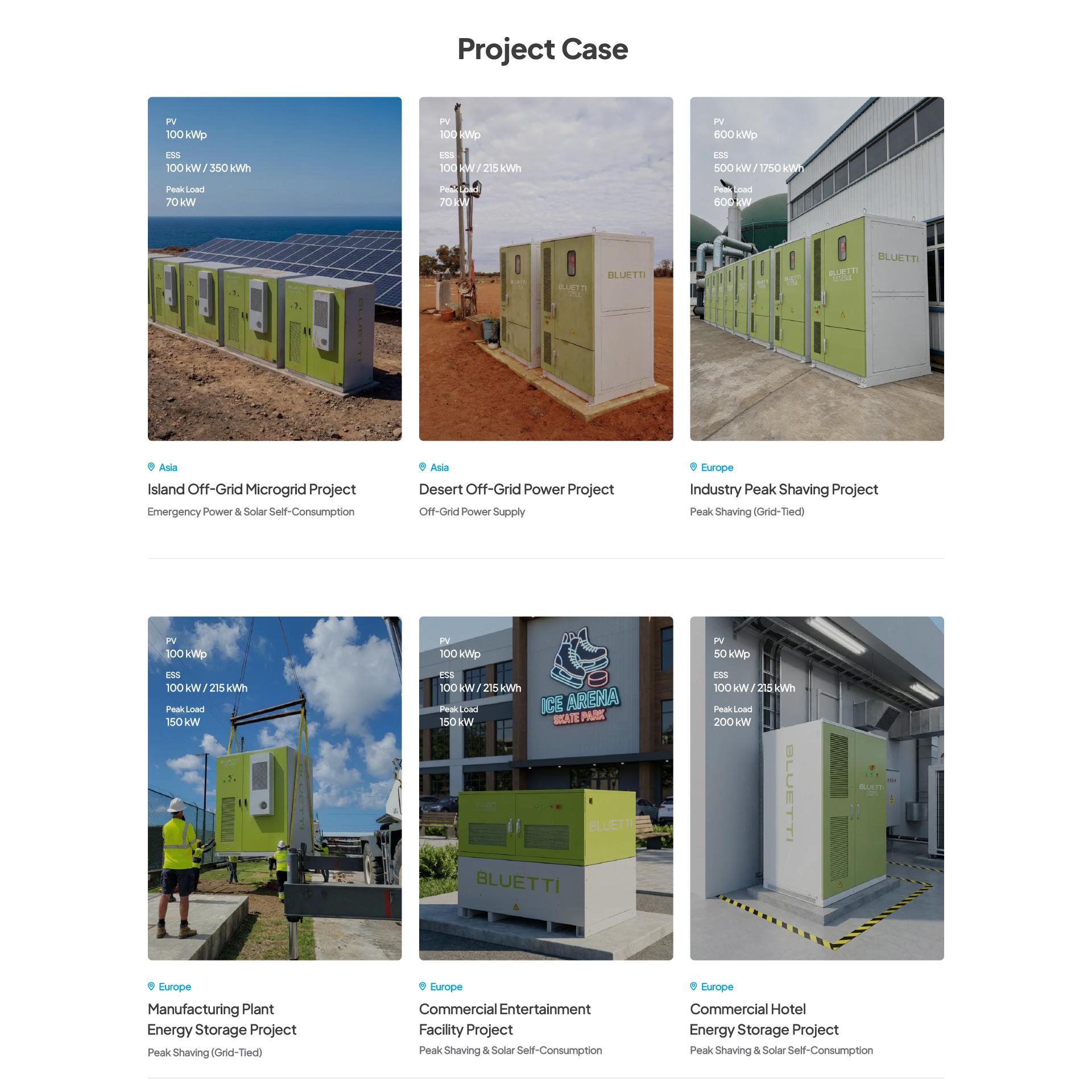BLUETTI Factory Scalable BESS Cabinet 215kw 418kwh Container Outdoor Energy Storage Systems With CE