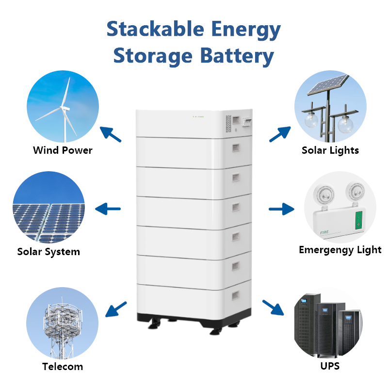 Solar Energy Storage Power System Home 40kWh 51.2V 100Ah Stackable High Voltage Rechargeable Battery Pack CAN LiFePO4 Battery