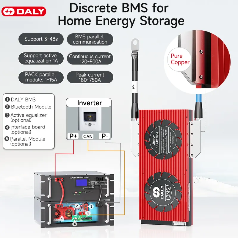 Daly Smart BMS Home Energy Storage Lithium LFP LifePO4 Battery 8S 24V 16S 48V 100A 1A Active Balance Management System BMS 3s