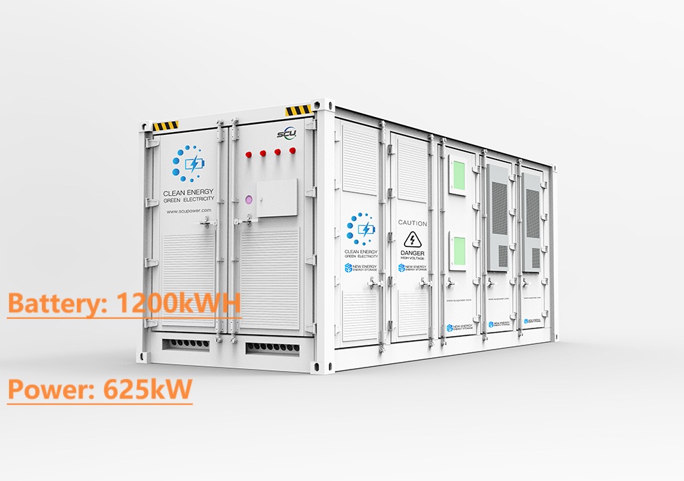 BESS Battery Energy Storage System BRES-1920-1000 240kWH 480kWH 720kWH 960kW 1.2MWH 2MW 2.4MWH All In One Solution On/off Grid