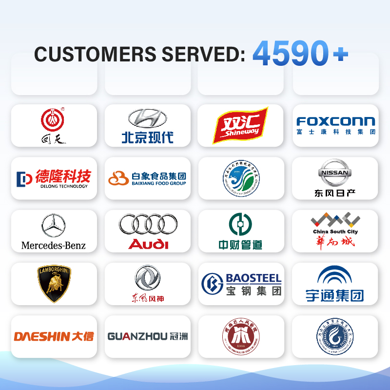 38000㎡ Prefabricated Ready-made Steel Structure Warehouse Building For Renewable Energy