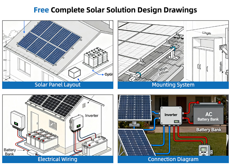 Solar product unit 2