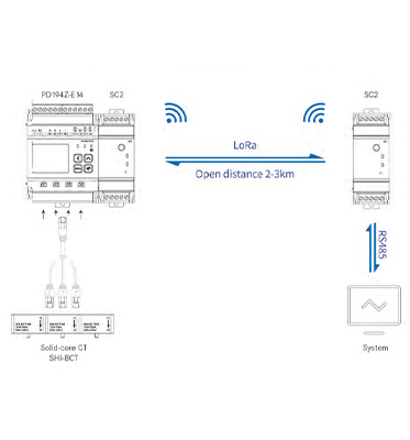 Module options 2