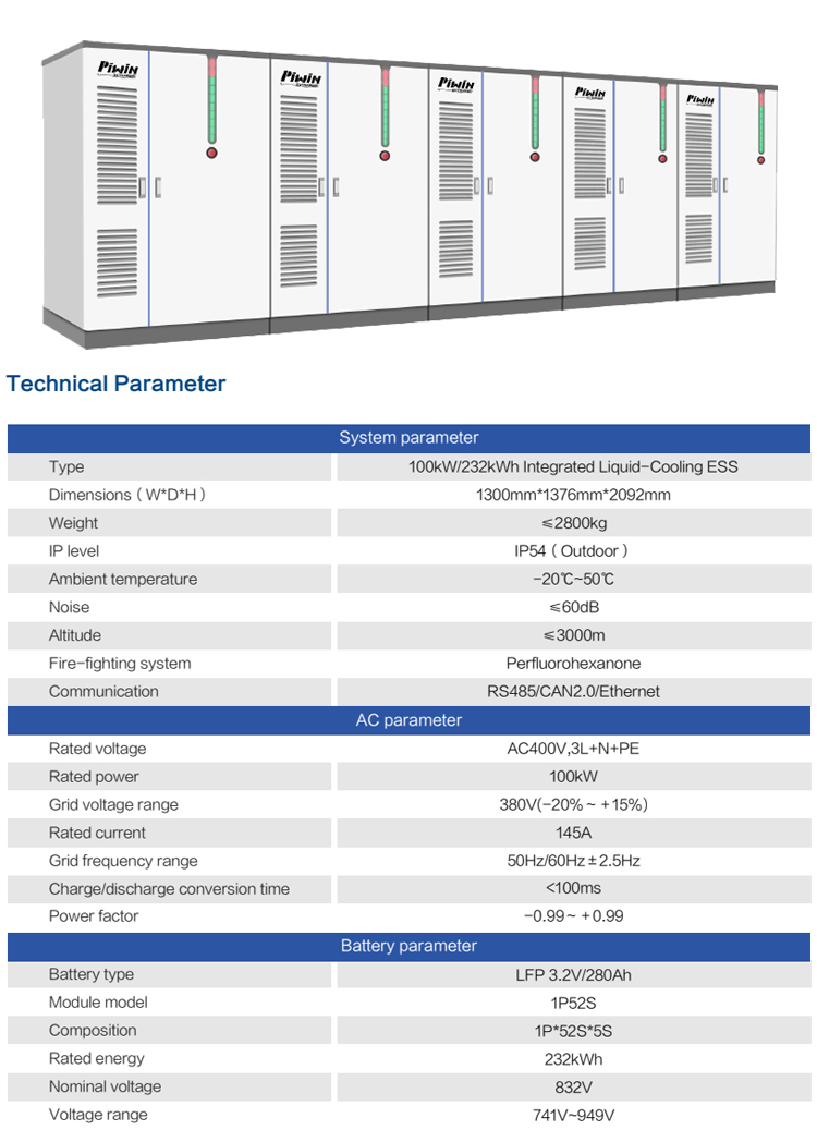 Product Display
