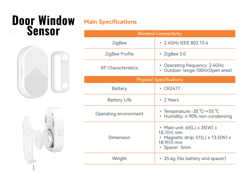 Smart Hotel Guest Room Energy Management System