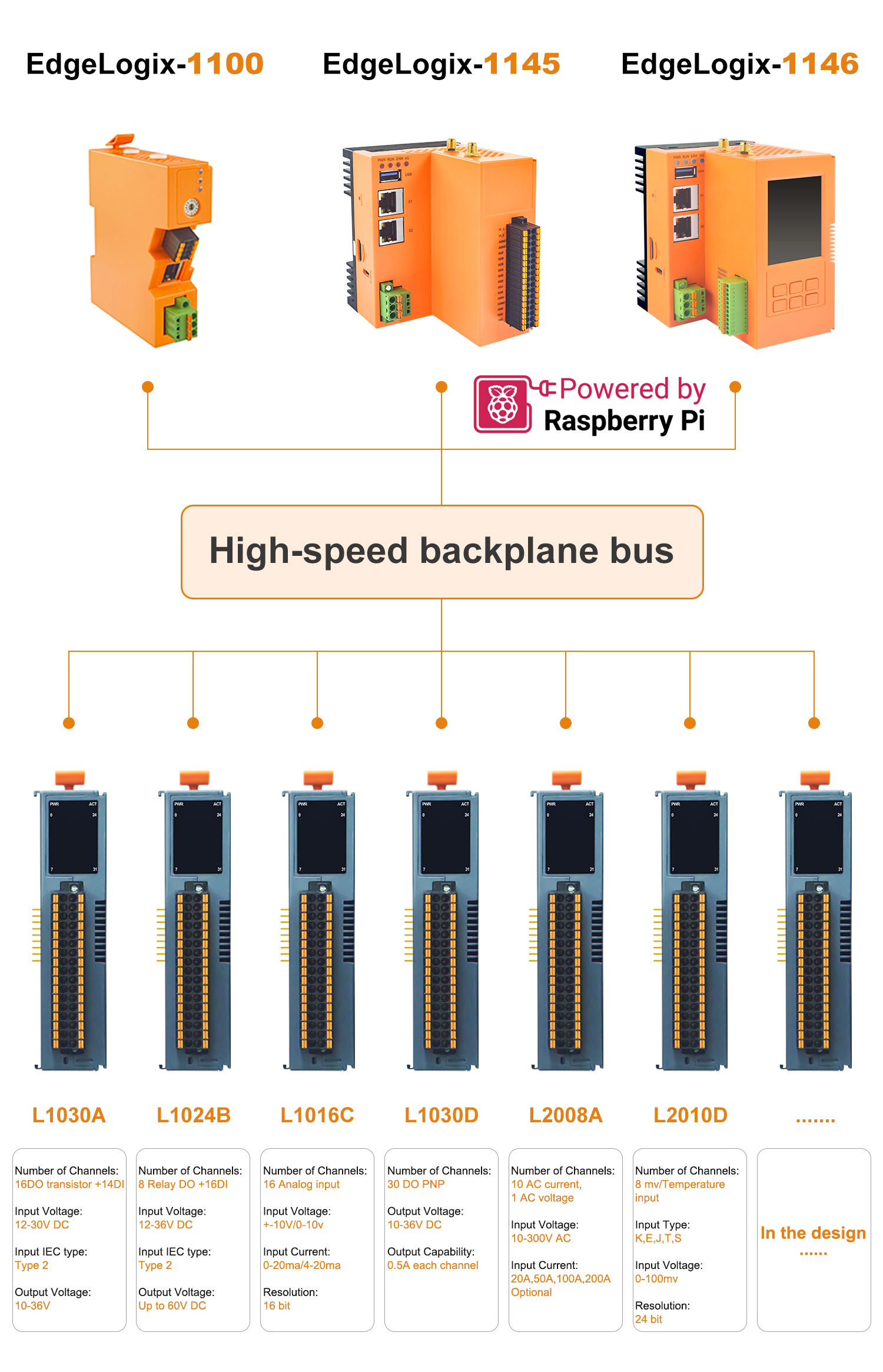 Product View 1