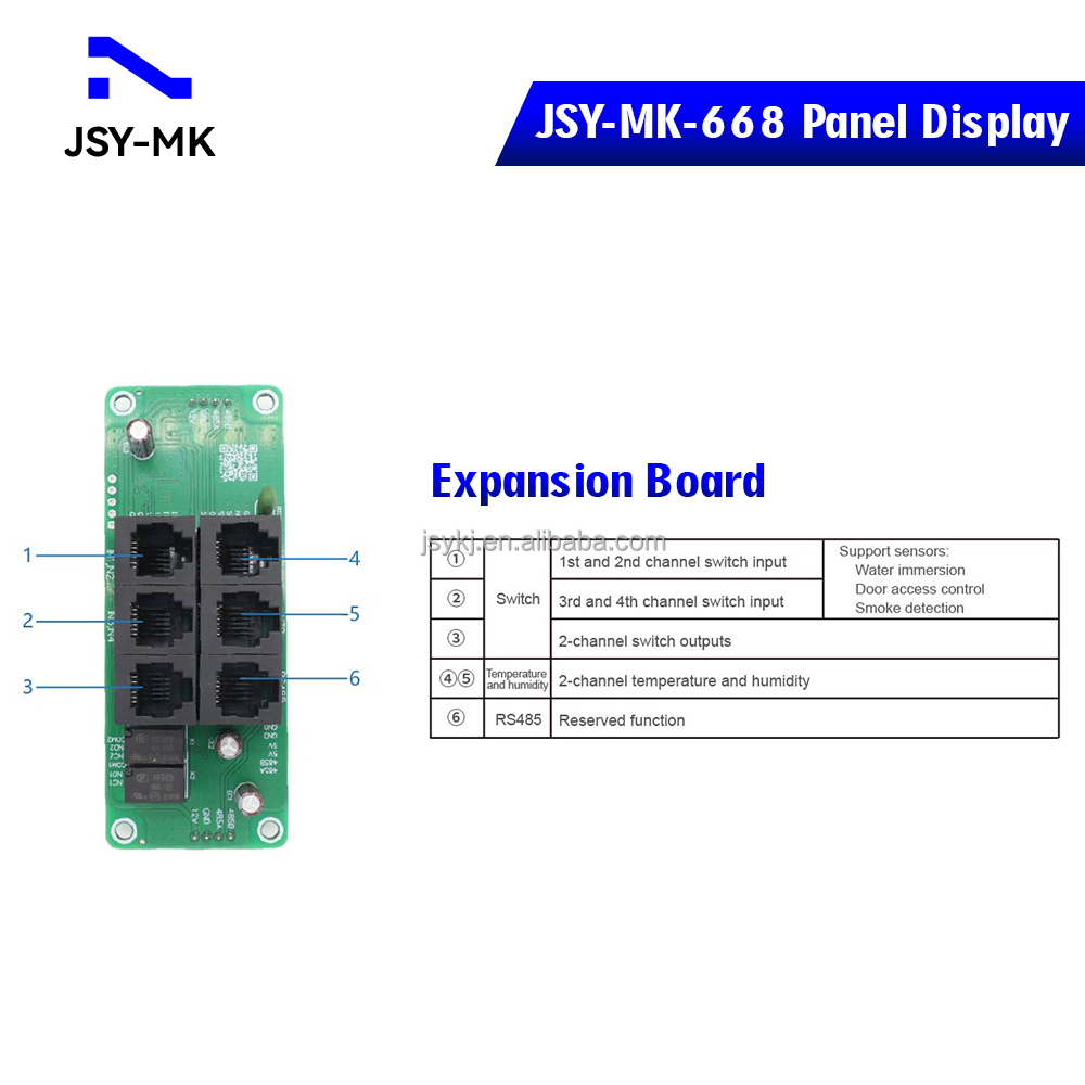 PDU Layout 7