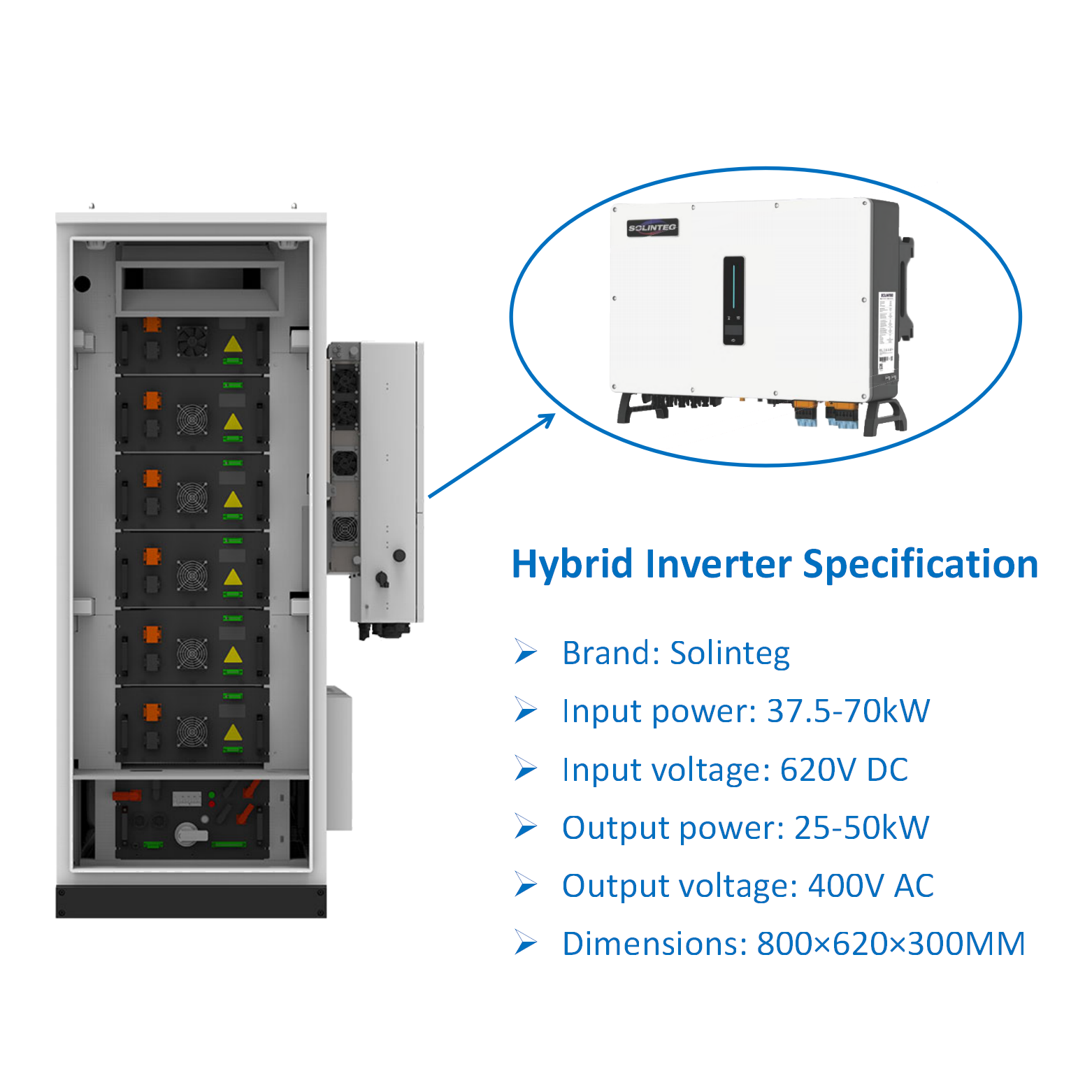 Smart Grid Solar Energy Storage Using Hybrid Inverter Intergrated BESS All-in-one Cabinet
