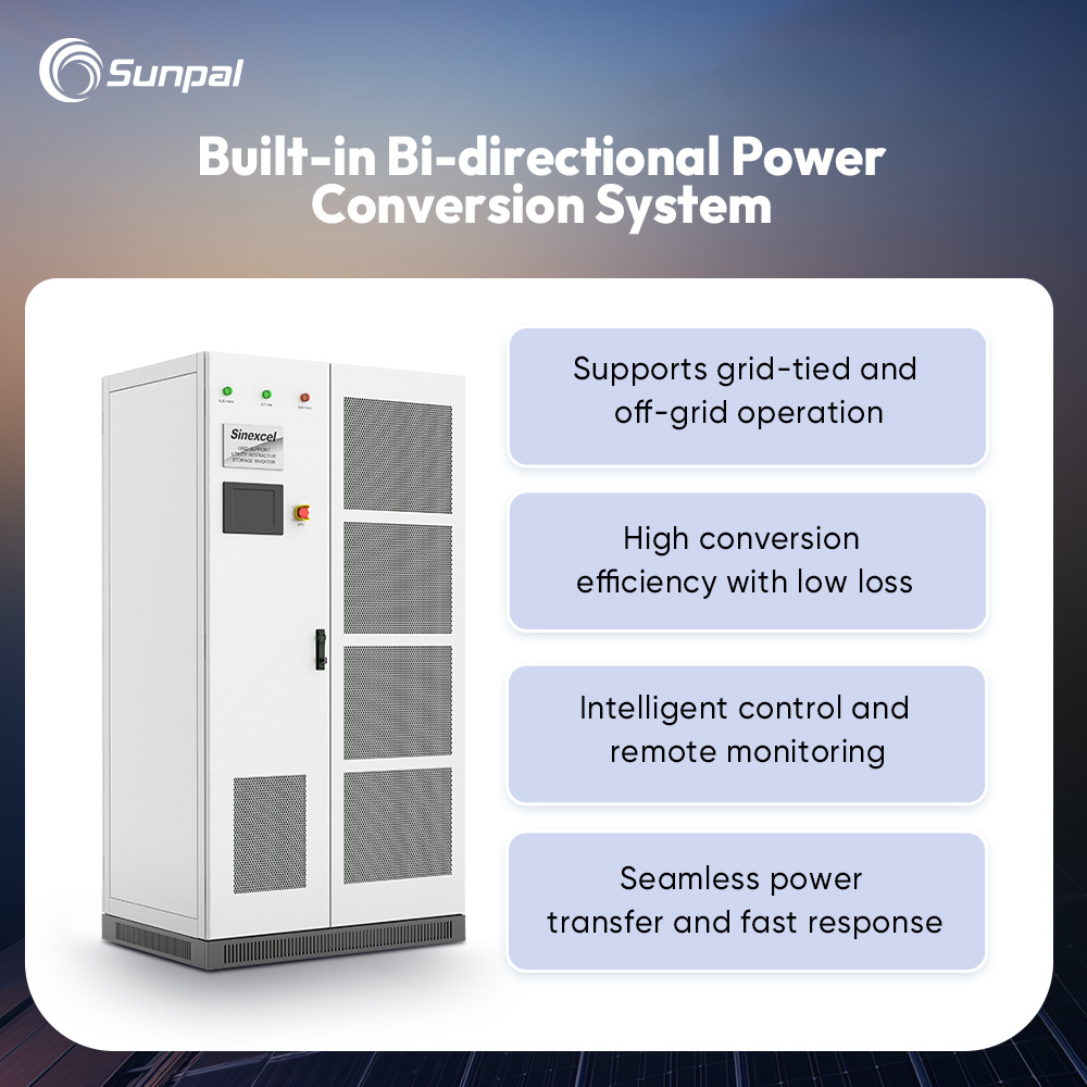 Sunpal Battery Energy Storage System 1mW 2mWh 3mWH BESS Solar Energy Storage Lifepo4 Battery Container
