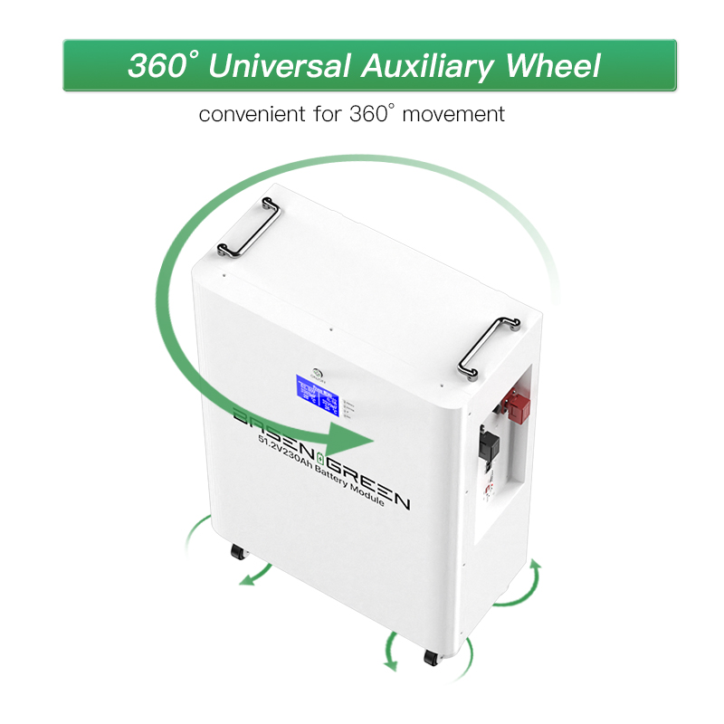 Product View 4