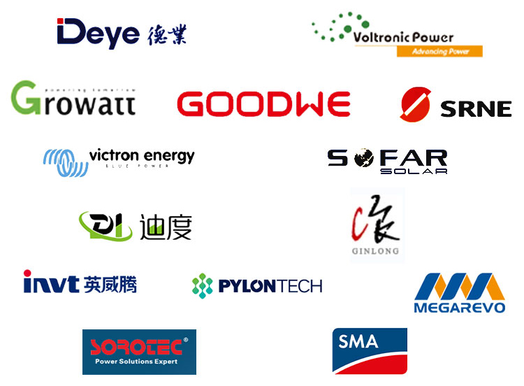 Supported Inverters Brand List
