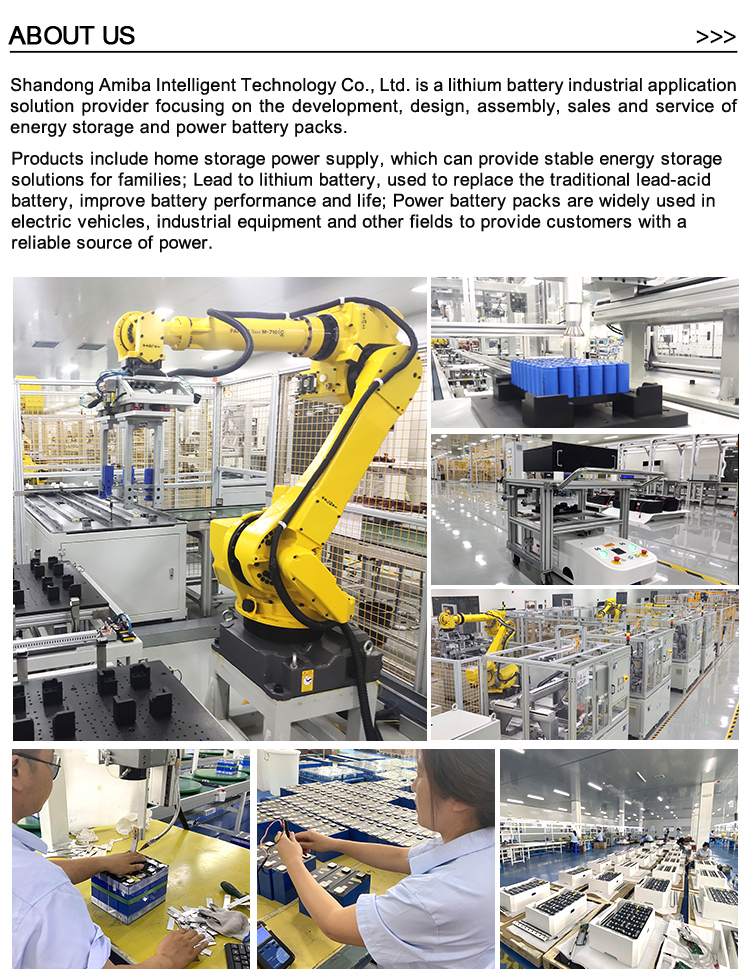 Factory Production 4