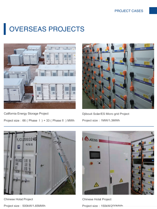 Battery Cell Configuration 2