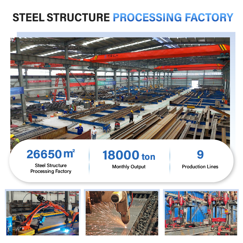 38000㎡ Prefabricated Ready-made Steel Structure Warehouse Building For Renewable Energy