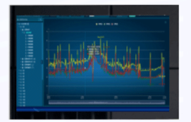 Load Analysis