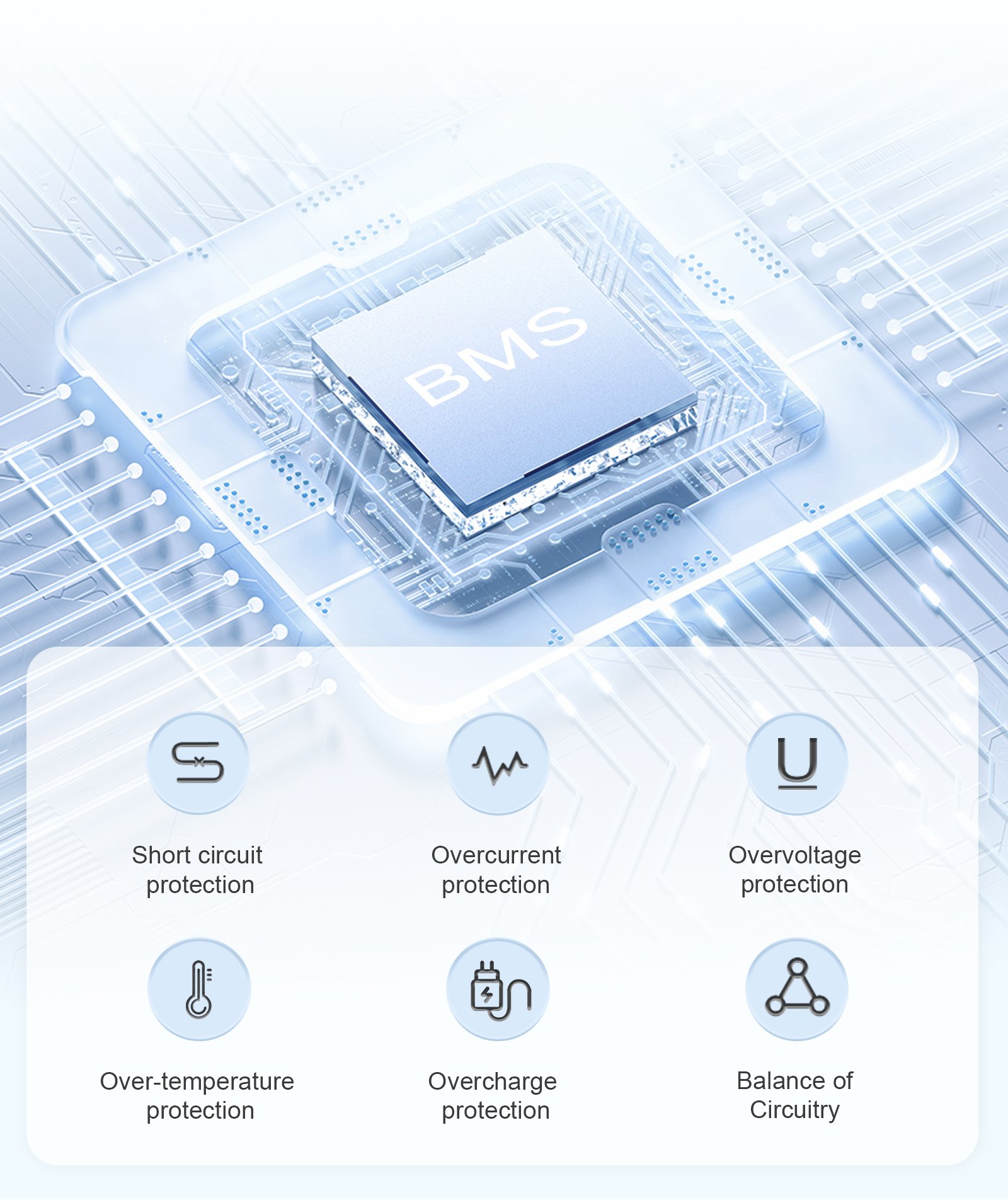 Features view 4