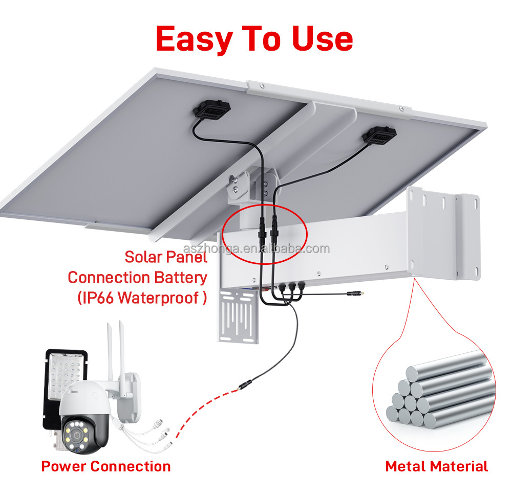 Easy to use system