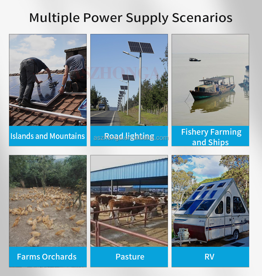Multi-purpose application