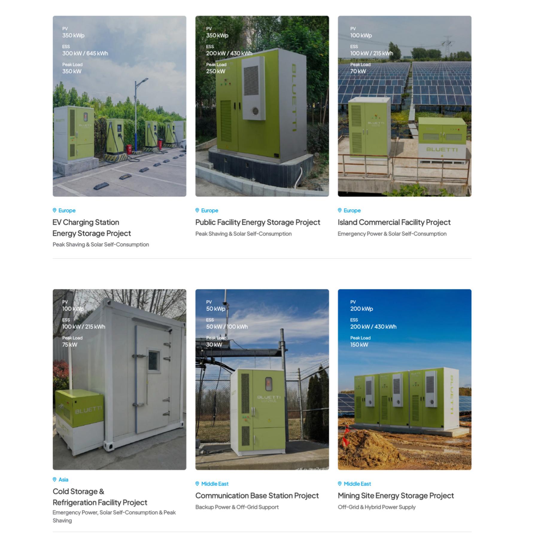 BLUETTI Factory Scalable BESS Cabinet 215kw 418kwh Container Outdoor Energy Storage Systems With CE