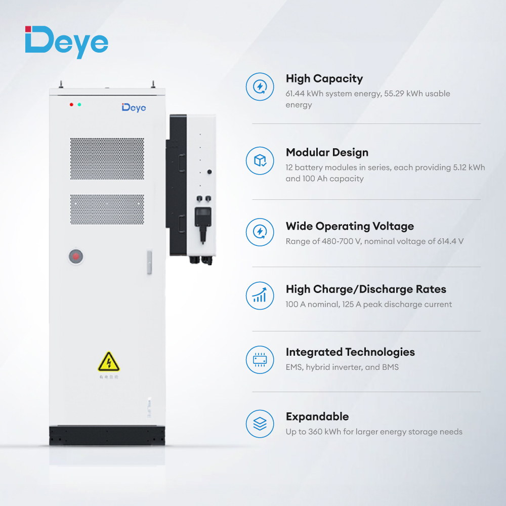 Deye GE-F60 Lithium Ion Batteries Pack 48V 51.2V 50kwh 60Kwh 360Kwh 600Kwh BESS Solar Battery Energy Storage System Cabinet
