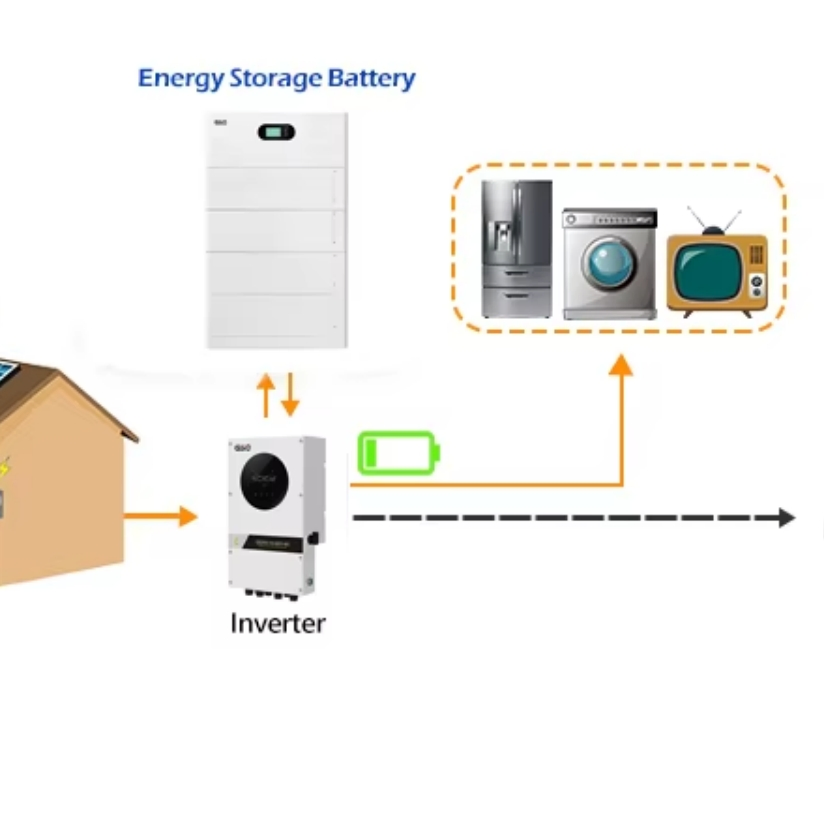 Integrated Home Energy Storage System - 7.6 Kwh Capacity, 7.7 Kw High-Power Output, Solar Energy Integration Supported