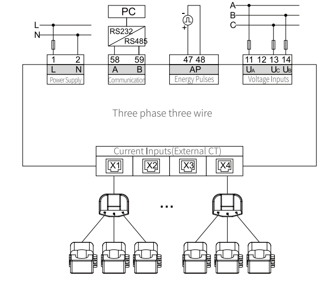 Three phase Measuring