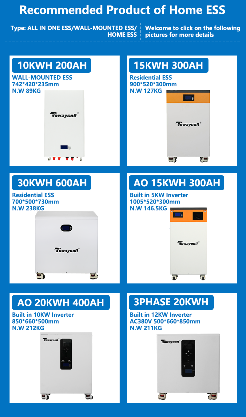 Product Features