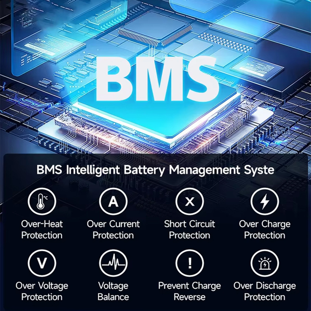 Off Grid Solar System Complete 48V 200Ah Lithium Ion Batteries 51.2V 5Kwh 10Kwh 15Kwh 16Kwh Lifepo4 Solar Battery Eu Warehouse