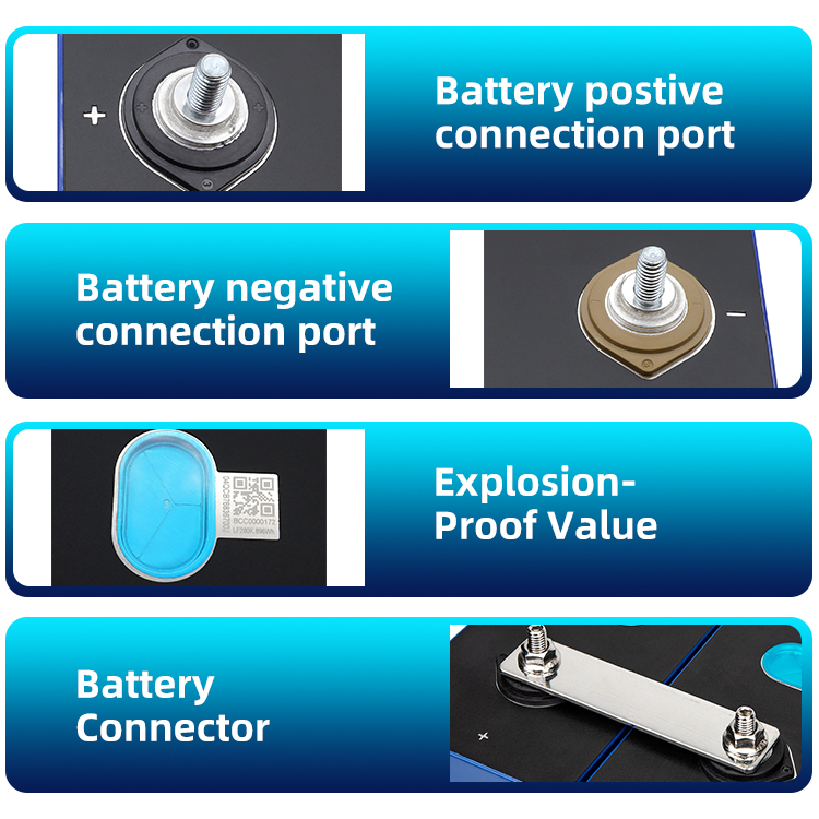 EU Stock Basengreen Lifepo 4 DDP Prismatic 6000 Cycles 320Ah 280ah 230ah Solar Storage Grade A 3.2V 280Ah Lifepo4 Battery Cells