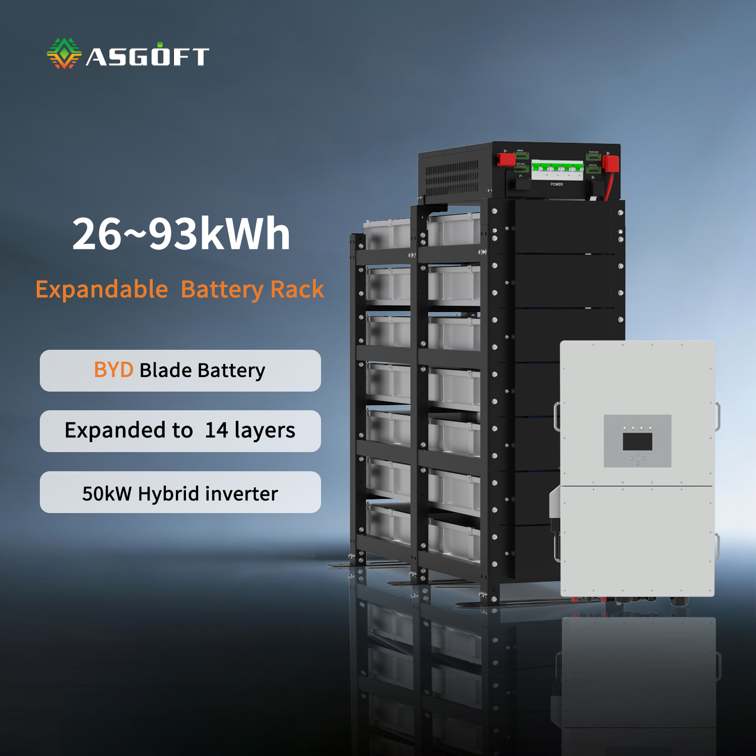 Poland Stock High Voltage BYD Blade Battery 26KWH 46KWH 93KWH 100KWH Solar Energy System 358.4V 716.8V Home Energy Storage