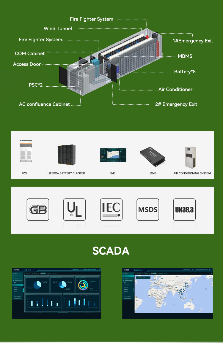 Energy Storage Detail 4
